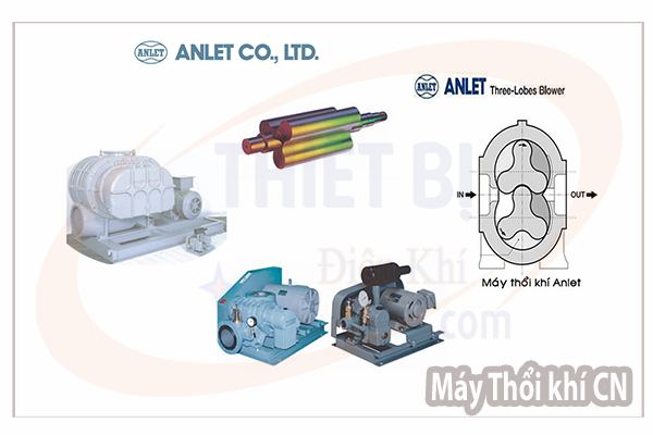Đầu thổi khí Anlet