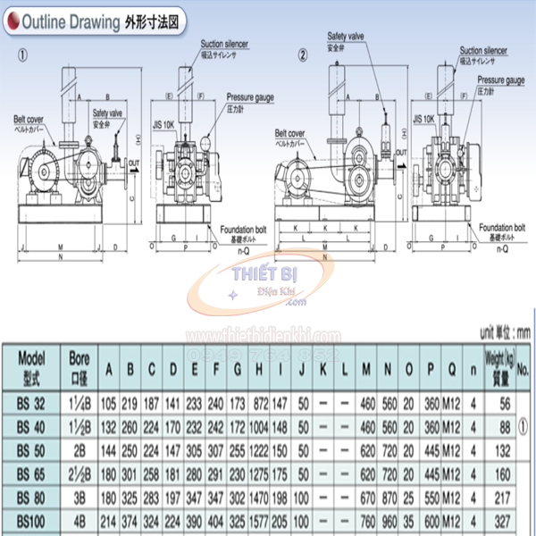 Anlet BS 80 - Size-Weight