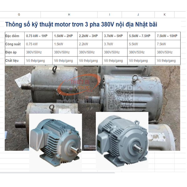 Motor Nhật bãi Hitachi công suất 11kW