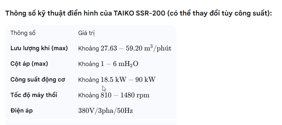 Đầu thổi khí nhật bãi Taiko 200 - Thông số kỹ thuật